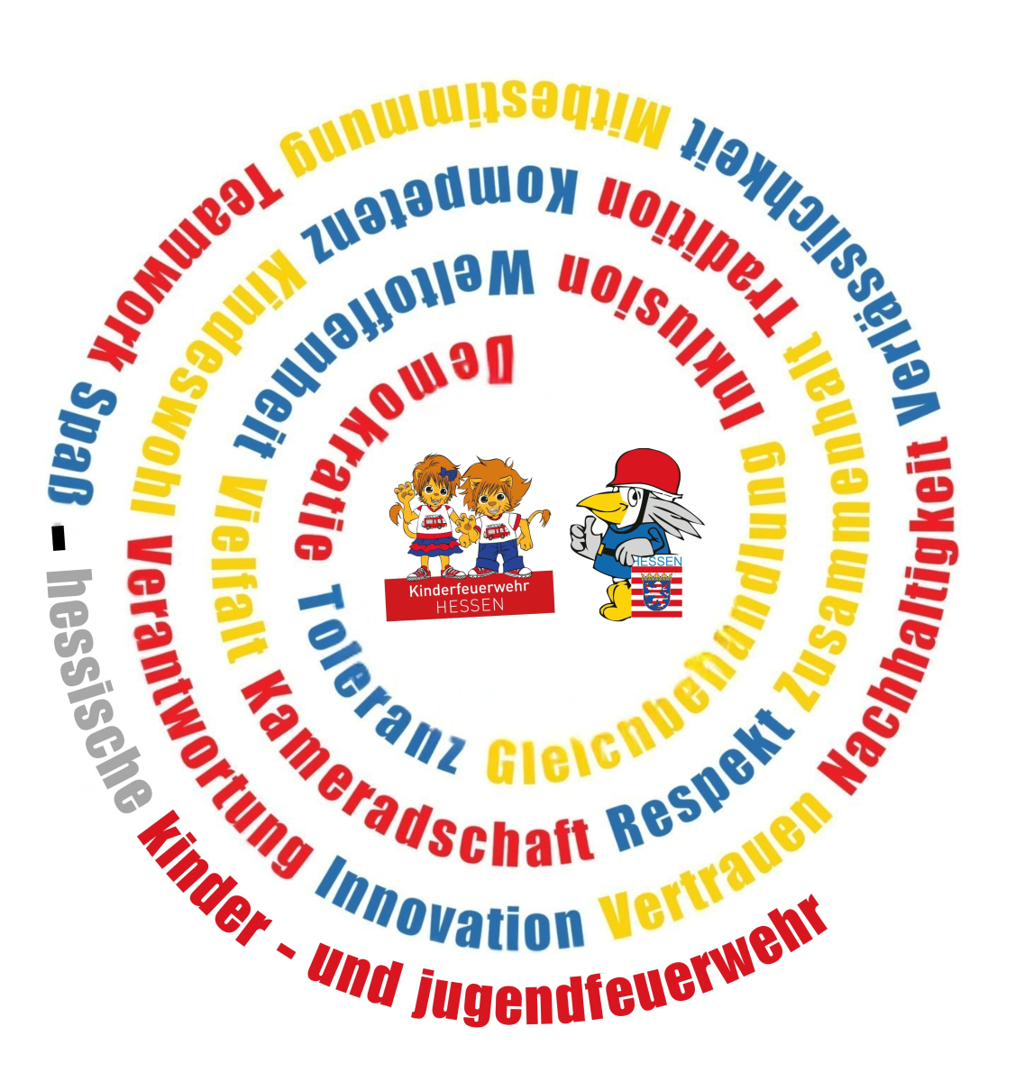 Wertespirale-Kinder-Jugendfeuerwehr